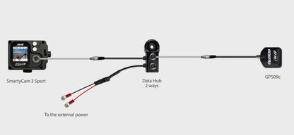 Smarty Cam 3 - Câmera + GPS